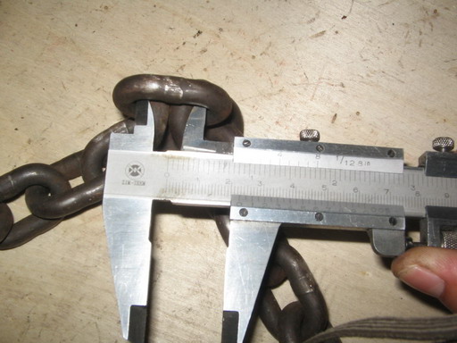 Hoist & Crane inspection